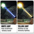 Lampe frontale rechargeable super lumineuse haute puissance