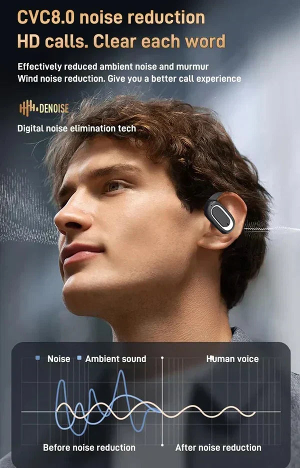 Écouteurs de sport Bluetooth avec crochets d'oreille