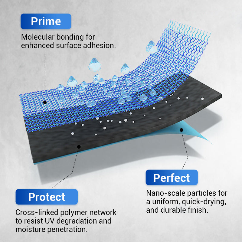 Revêtement polyuréthane étanche multi-usage, protection durable, protège chaque centimètre de votre espace !