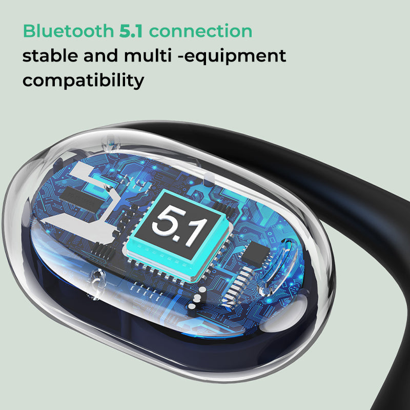 Écouteur Bluetooth sans fil à accrocher à l'oreille