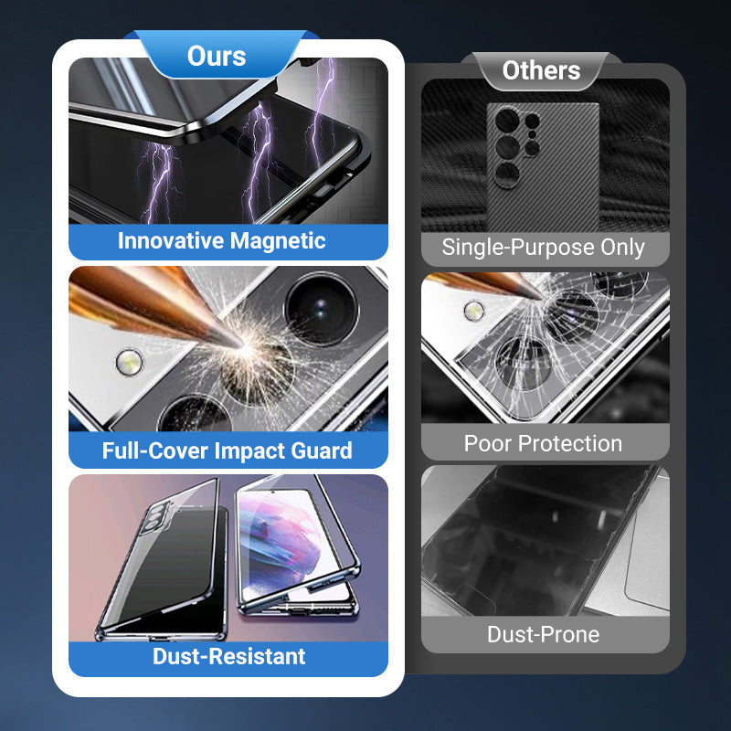 Coque de protection magnétique intégrale pour la série Galaxy