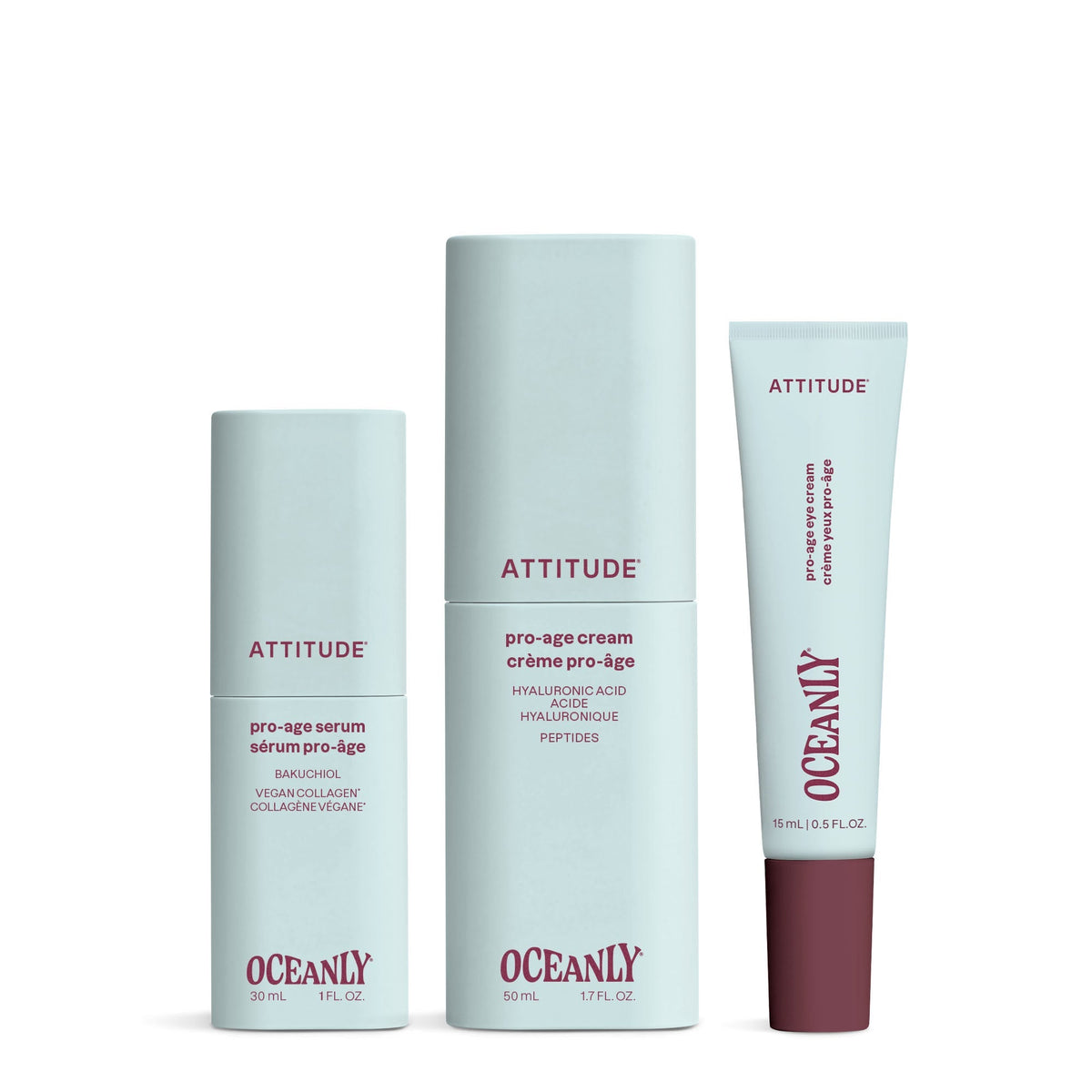 Routine de Soins Pro-Âge
