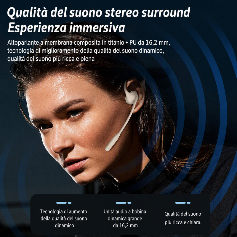 🎧 Écouteurs Open-Ear Bluetooth 5.3 avec Micro Dual-DSP Rotatif à 240° – 29g, 11h d'Autonomie, Recharge USB-C 1,4h, Portée 10m, Multi-Appareils – 2 Couleurs 🔋📞