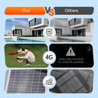 🎥Caméra de sécurité solaire sans fil intelligente 🎁Livraison gratuite