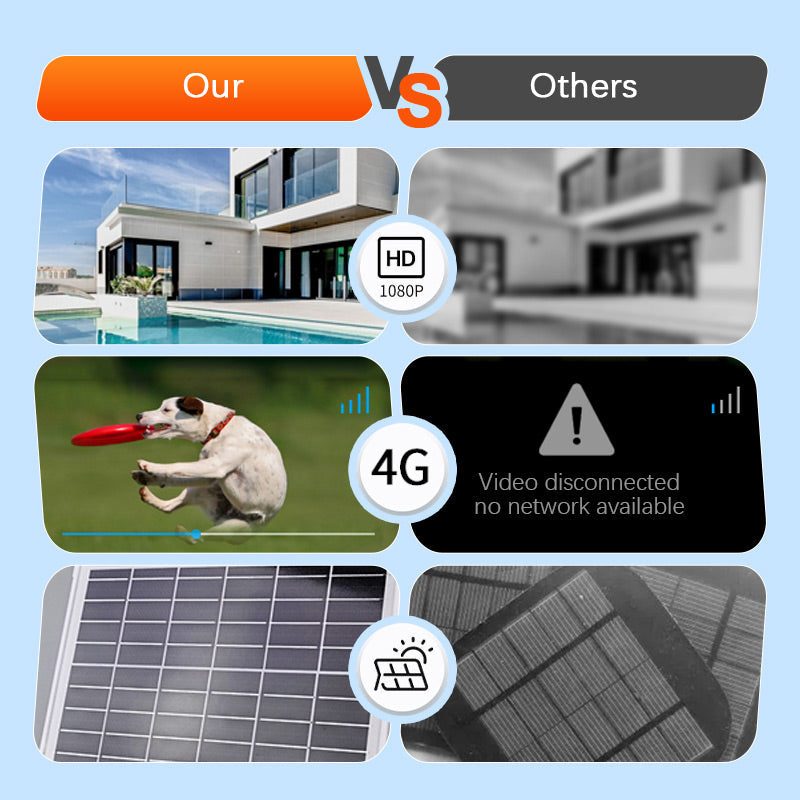 🎥Caméra de sécurité solaire sans fil intelligente 🎁Livraison gratuite