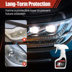 🚗 Rénovateur de Phares Voiture 2 en 1 – Élimine Jaunissement & Opacité | Formule Nettoie & Protège | Barrière Anti-UV | Application Rapide | 180ml ✨💡