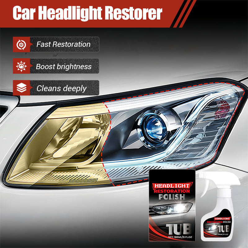 🚗 Rénovateur de Phares Voiture 2 en 1 – Élimine Jaunissement & Opacité | Formule Nettoie & Protège | Barrière Anti-UV | Application Rapide | 180ml ✨💡