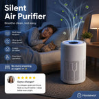 🌬️🏠 Purificateur d'Air Compact Silencieux – Filtration Multicouche, Couverture 30-50m², Économie d'Énergie, 1 Bouton – Idéal pour Poils d'Animaux, Poussière & Allergies 🐾✨