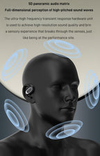 Écouteurs Bluetooth OWS ouverts Surround 3D