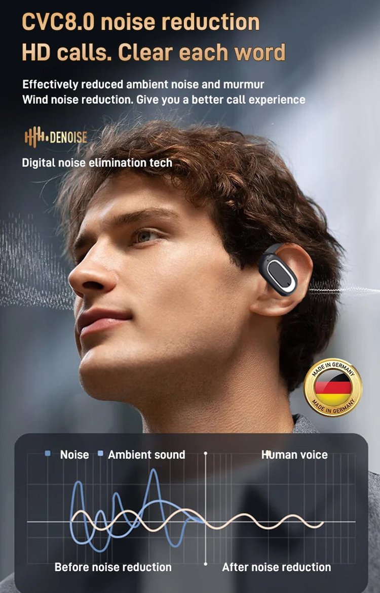 Écouteurs Bluetooth OWS ouverts Surround 3D