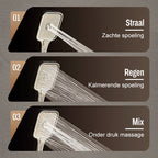 🛀 Ensemble de Douche Intelligent de Luxe à Température Constante ✨🌡️ - Affichage Numérique | Anti-Brûlure | Haute Pression | Noir & Gris | 2 Versions | 50% DE RÉDUCTION