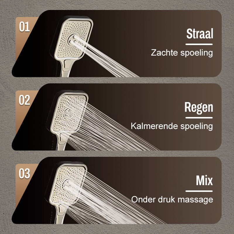🛀 Ensemble de Douche Intelligent de Luxe à Température Constante ✨🌡️ - Affichage Numérique | Anti-Brûlure | Haute Pression | Noir & Gris | 2 Versions | 50% DE RÉDUCTION