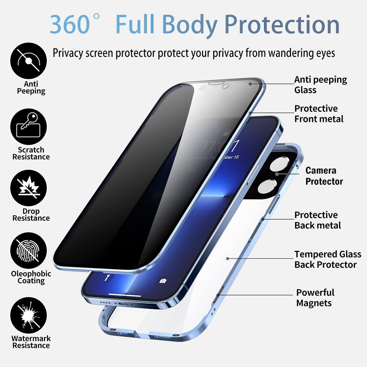 Étui de téléphone 2 en 1 avec film de protection de la vie privée pour iPhone
