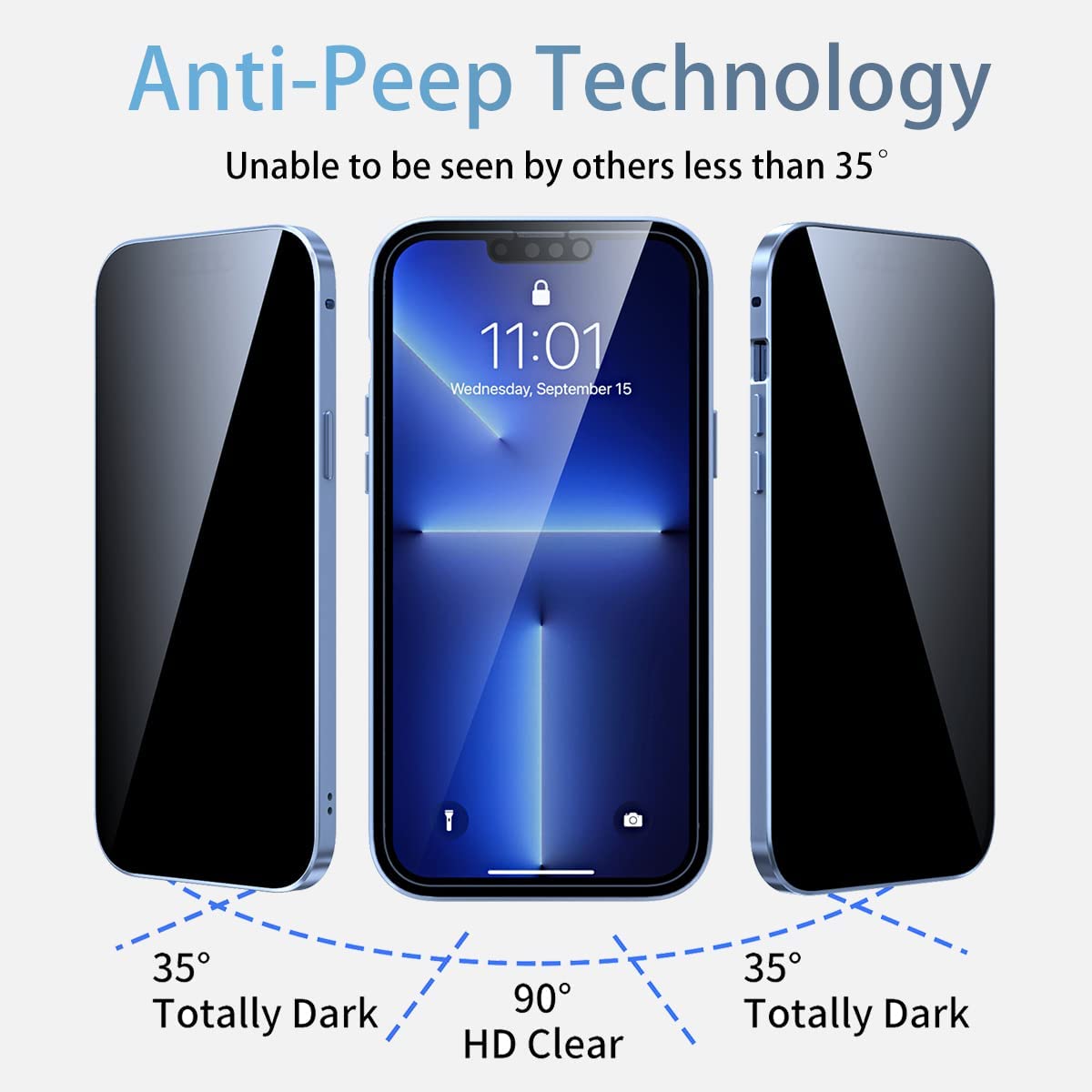 Étui de téléphone 2 en 1 avec film de protection de la vie privée pour iPhone