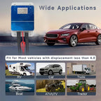 Smart Automatic Power-Off Switch with Remote Control