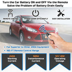 Smart Automatic Power-Off Switch with Remote Control