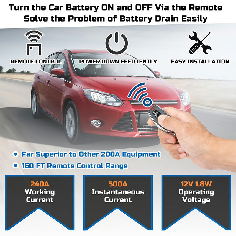 Smart Automatic Power-Off Switch with Remote Control
