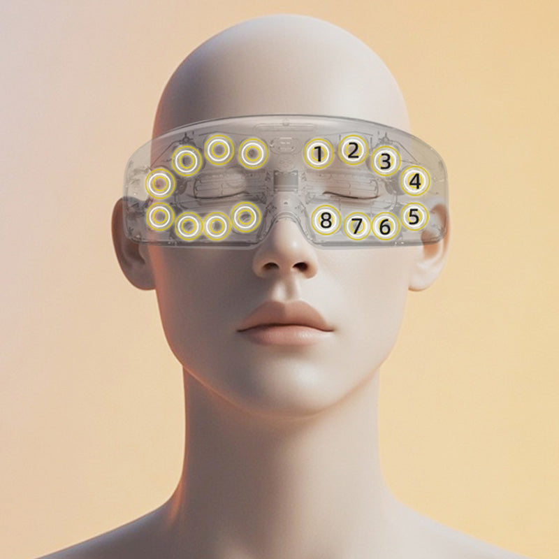 Eye massager with hot and cold packs