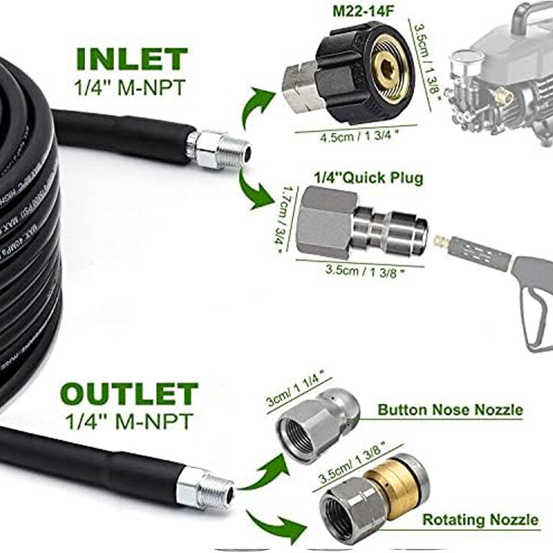 Kit de nettoyage de canalisations 5800 PSI pour nettoyeur haute pression