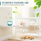 🔈🔈50% DE RÉDUCTION 🔥Purificateur d'air intérieur Magic Box🏠🌿| Élimination de la poussière et air frais pour n'importe quelle pièce✨