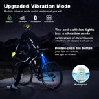 💡 Lumières Stroboscopiques LED sans Fil 8 Couleurs avec Télécommande ⚡✨ - Étanche | Recharge USB | Velcro & Magnétique | Auto/Moto/Drone/Vélo | Plus de 50 000 Vendues | 50% DE RÉDUCTION