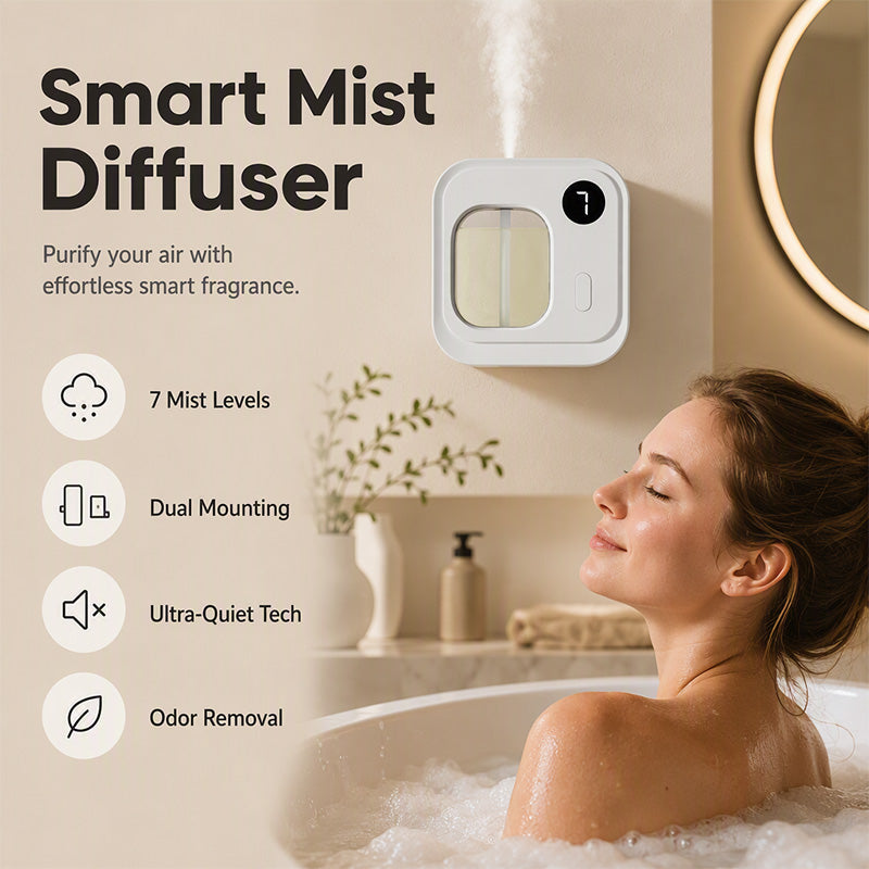 🌫️✨ Diffuseur de Parfum Automatique Intelligent – 7 Niveaux de Diffusion, Élimination des Odeurs, Ultra-Silencieux <36dB, Recharge Type-C – 6 Parfums 🌸🏠