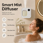 🌫️✨ Diffuseur de Parfum Automatique Intelligent – 7 Niveaux de Diffusion, Élimination des Odeurs, Ultra-Silencieux <36dB, Recharge Type-C – 6 Parfums 🌸🏠