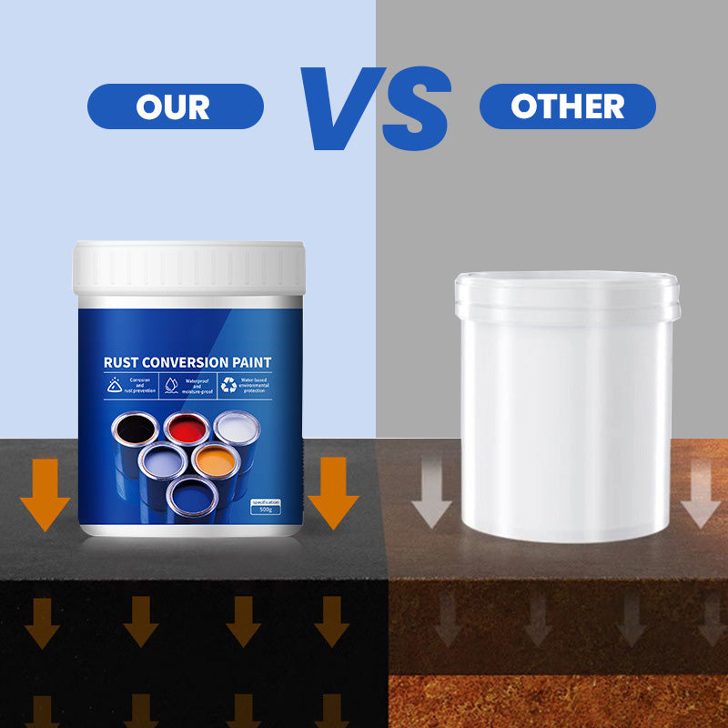 🛡️ Convertisseur de Rouille pour Métal – Transforme la Rouille en Surface Peignable | Formule à Base d'Eau | Résistant aux Intempéries | 300/500 g | Pinceau Inclus 🔧✨