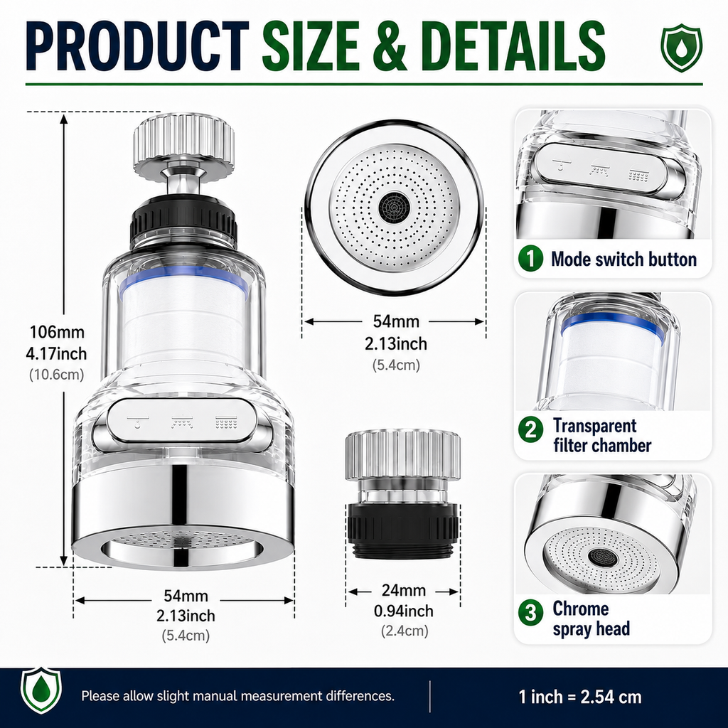 🚰 Filtre Aérateur de Robinet Rotatif à 360° | 💧 Filtration à 6 Couches et 3 Modes d'Eau | 🍽️ Nettoyage Anti-éclaboussures pour Cuisine | 🔧 Installation Universelle Sans Outil