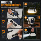 🏕️ Lanterne de Camping Solaire | 🔦 Lampe de Travail Multifonctionnelle | 🔋 Power Bank Intégrée | 🌧️ Résistante aux Intempéries